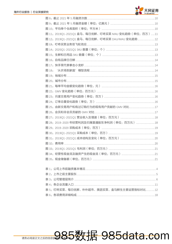 【社区电商】传媒互联网行业：叮咚买菜，前置仓电商领跑者，科技赋能扩大产业链优势-20210628-天风证券插图2