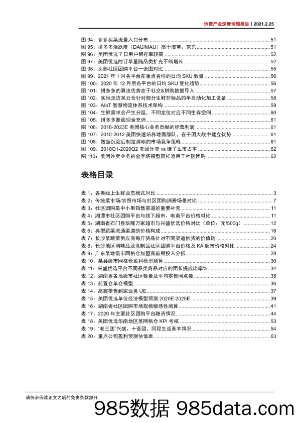 【社区电商】消费行业产业深度专题报告：社区团购，普惠式电商，再掀零售革命-20210225-中信证券插图5