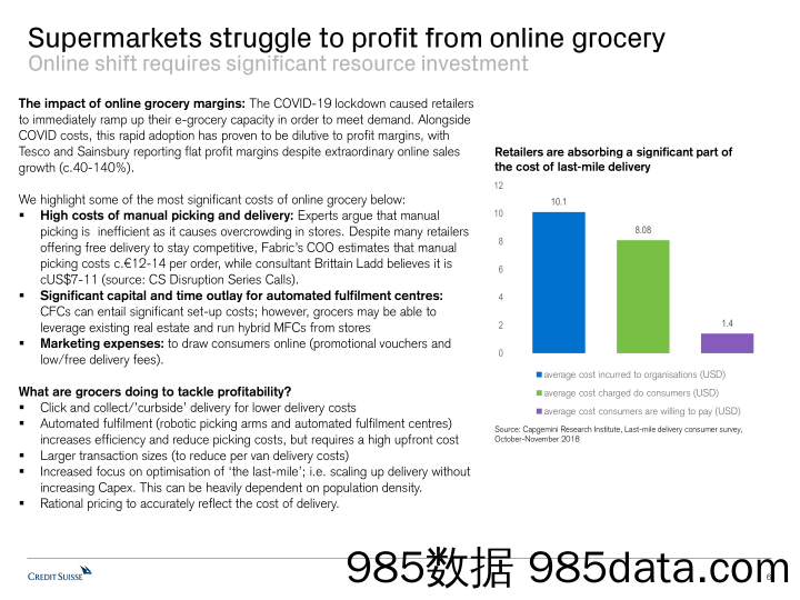 【跨境电商】瑞信-欧洲-零售行业-全球食品零售晴雨表：全球电商杂货图示-2020.8.24插图5