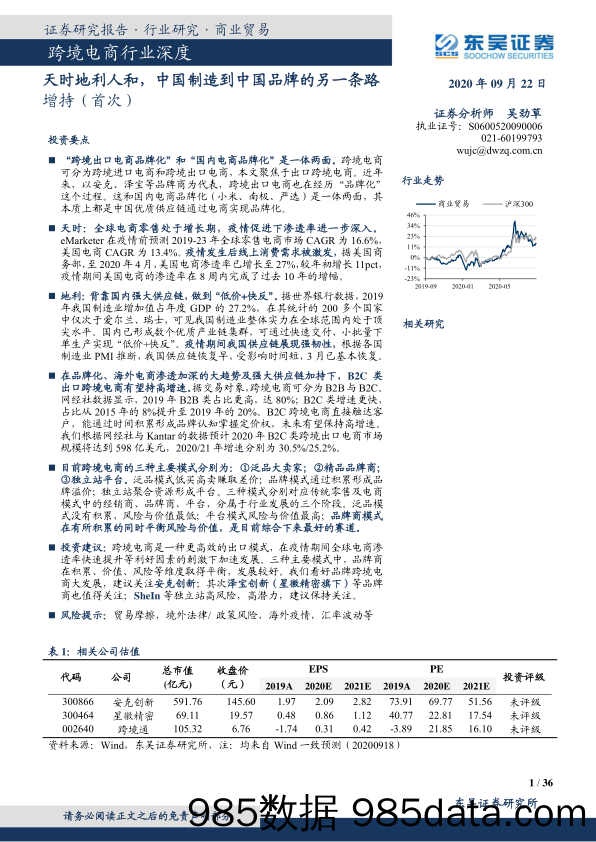 【跨境电商】跨境电商行业深度：天时地利人和，中国制造到中国品牌的另一条路-20200922-东吴证券