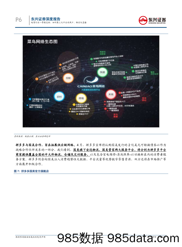 【零售电商】商贸零售电商行业一季报总结：如何看三大平台的用户、物流与直播-东兴证券-200603插图5