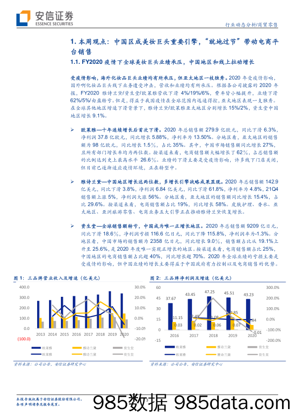 【零售电商】商贸零售行业：中国区成美妆巨头重要引擎，“就地过节”带动电商平台销售-20210217-安信证券插图2