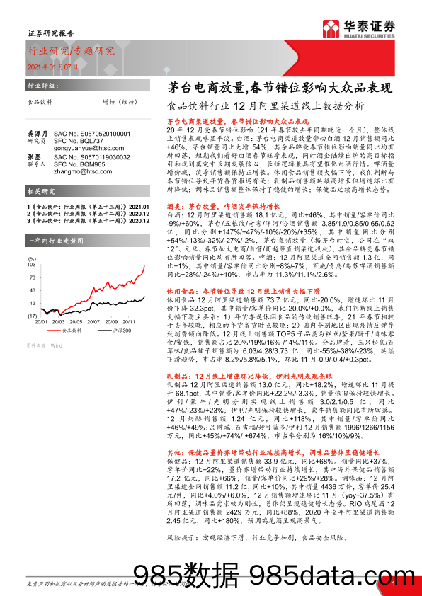 【食品电商】食品饮料行业12月阿里渠道线上数据分析：茅台电商放量，春节错位影响大众品表现-20210107-华泰证券