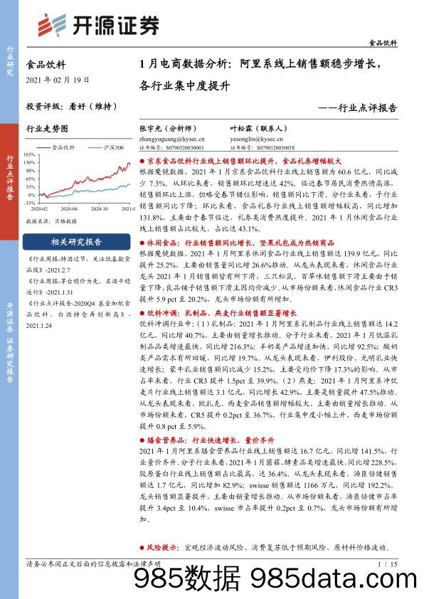 【食品电商】食品饮料行业点评报告：1月电商数据分析，阿里系线上销售额稳步增长，各行业集中度提升-20210219-开源证券