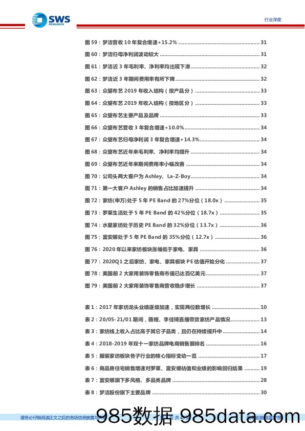 【其他电商】家纺行业深度报告：电商驱动+地产催化，家纺布局正当时-20210309-申万宏源插图5