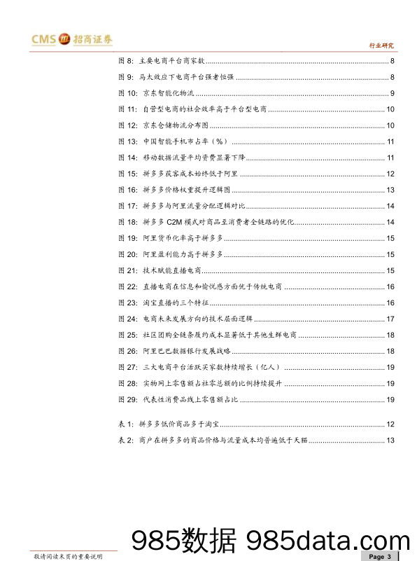 【其他电商】电商人货场研究框架三部曲之一：技术驱动效率提升，电商消费者体验持续增强-招商证券-20210314插图2