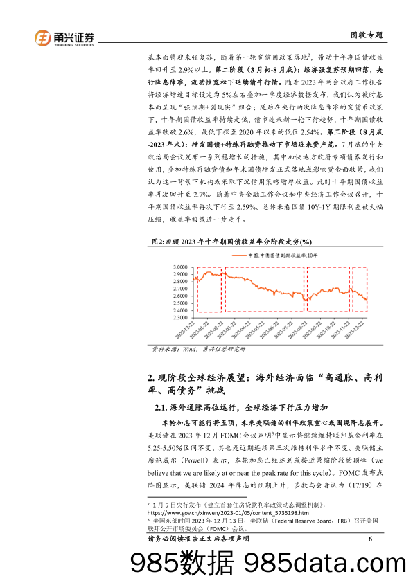 2024年大类资产配置策略展望-240411-甬兴证券插图5