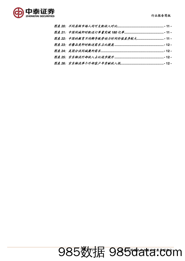 【零售电商】商贸零售行业：中美电商产业链系列研究之一，从中美经济地理，看京东物流的定位与挑战-20210520-中泰证券插图2