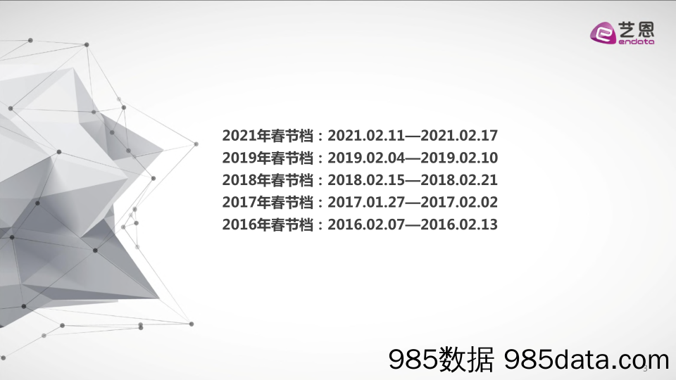 【影视综艺娱乐-研报】2021年春节档电影报告-艺恩-2021.2插图2