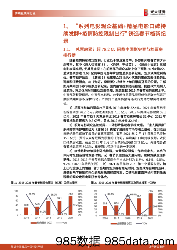 【影视综艺娱乐-研报】传媒互联网行业2021年电影春节档专题报告：“就地过年”引发全民观影热潮，《唐探3》《你好，李焕英》双雄称霸春节档-20210218-光大证券插图2