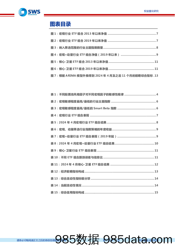 ETF策略兵器谱系列之四：宏观量化方法下的ETF核心-卫星组合构建-240416-申万宏源插图2