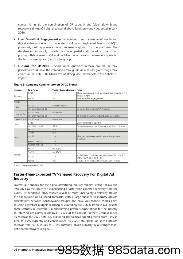 【影视综艺娱乐-研报】瑞银-美股-互联网与互动娱乐行业-2020年Q4数字广告预览：广告趋势的快乐假期（修订版）-2021.1.10插图3