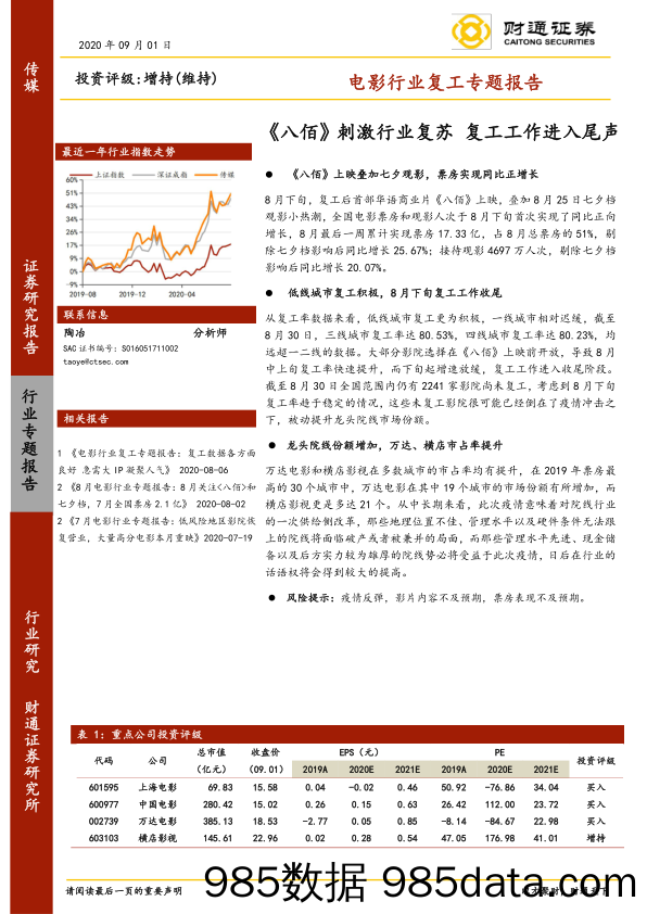 【影视综艺娱乐-研报】电影行业复工专题报告：《八佰》刺激行业复苏，复工工作进入尾声-20200901-财通证券