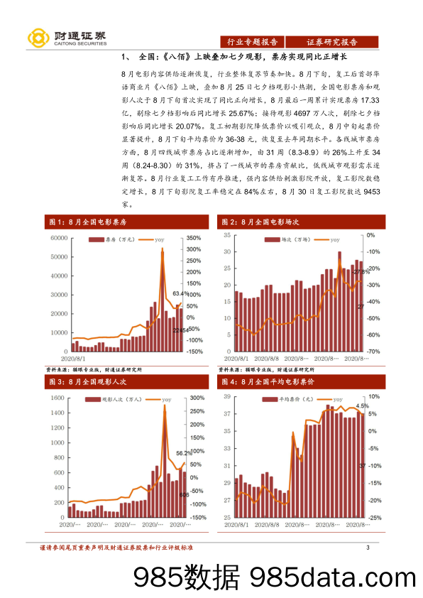 【影视综艺娱乐-研报】电影行业复工专题报告：《八佰》刺激行业复苏，复工工作进入尾声-20200901-财通证券插图2