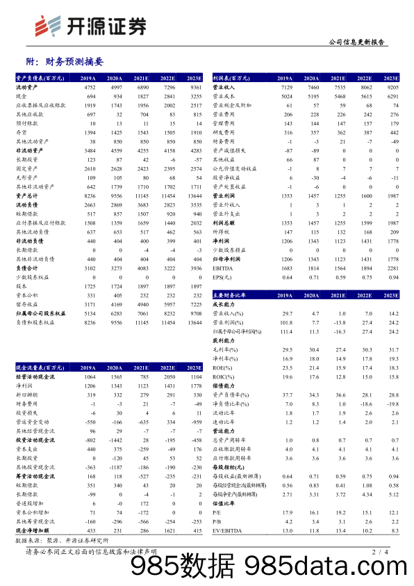 【影视综艺-市场研报】公司信息更新报告：昆山限电影响毛利率，等待原材料成本改善插图1