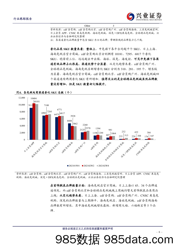 【最新品牌研报】休闲服务行业免税电商系列专题第三期：cdf广州品牌稳定增长，海南各店整体价格较优-20210305-兴业证券插图5