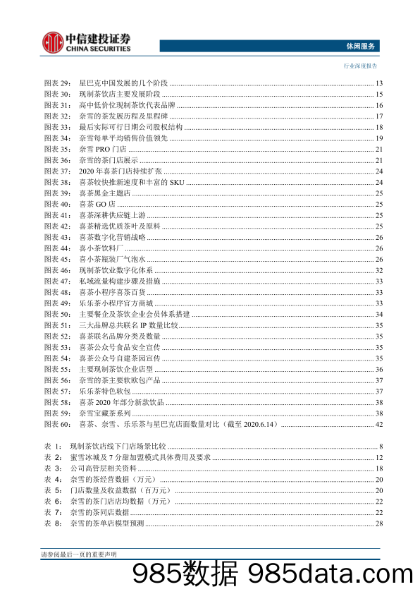 【最新品牌研报】休闲服务行业深度报告：现制茶饮，高增赛道品牌渐显，深耕供应链及数字化核心壁垒-20210304-中信建投插图4