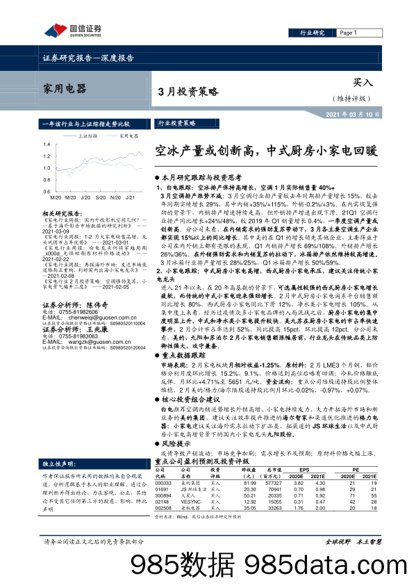 【最新品牌研报】家用电器行业3月投资策略：空冰产量或创新高，中式厨房小家电回暖-20210310-国信证券