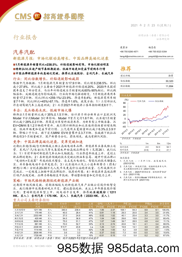 【最新品牌研报】汽车汽配行业新能源月报：市场化驱动高增长，中国品牌高端化逆袭-20210223-招商证券（香港）