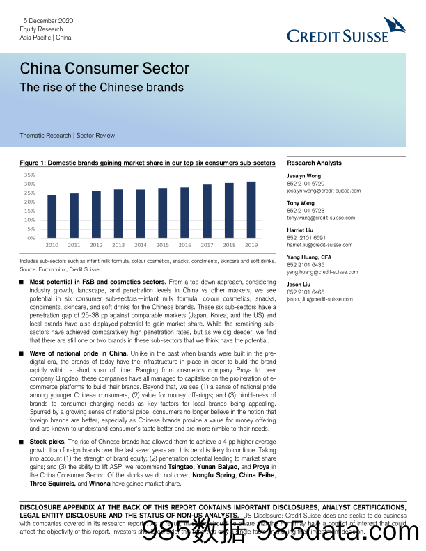 【最新品牌研报】瑞信-中国-消费行业-中国消费行业：中国品牌的崛起-2020.12.15插图