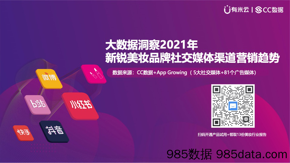 【最新品牌研报】2021年新锐美妆品牌社交渠道媒体营销趋势-CC数据-202105