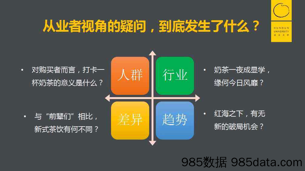 【最新品牌研报】喜茶：价值营销，蓄势爆红新消费品牌插图4