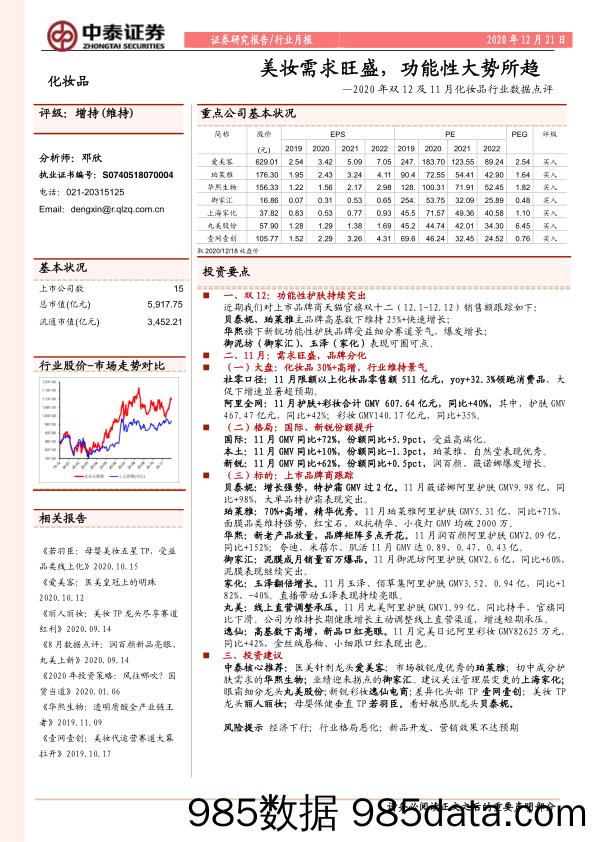 【美妆护肤研报】2020年双12及11月化妆品行业数据点评：美妆需求旺盛，功能性大势所趋-20201221-中泰证券