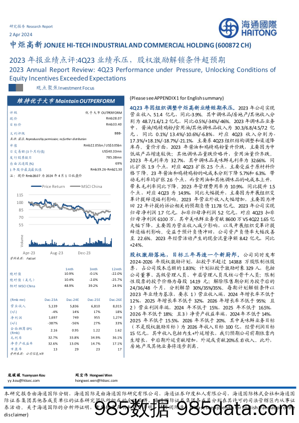 中炬高新-600872.SH-2023年报业绩点评：4Q23业绩承压，股权激励解锁条件超预期-20240402-海通国际