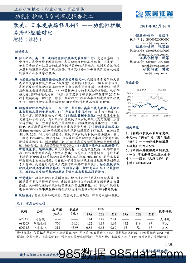 【美妆护肤研报】商业贸易行业功能性护肤品系列深度报告之二：功能性护肤品海外经验对比，欧美、日本发展路径几何？-20210226-东吴证券