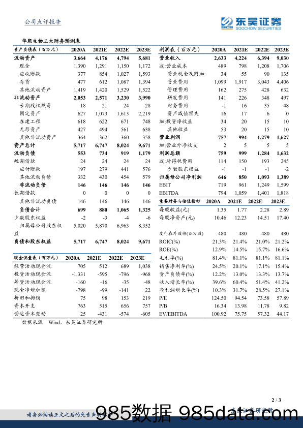 【美妆护肤研报】2021三季报点评：营收保持高增，功能性护肤主要品牌费用率趋于改善插图1