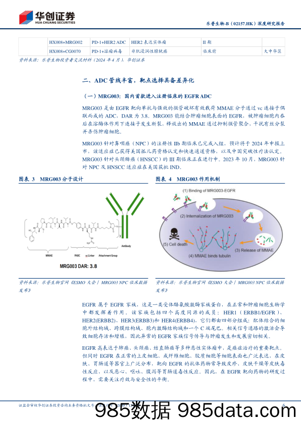 乐普生物-B(02157.HK)深度研究报告：ADC管线丰富，IO%2bADC领先布局-240413-华创证券插图5