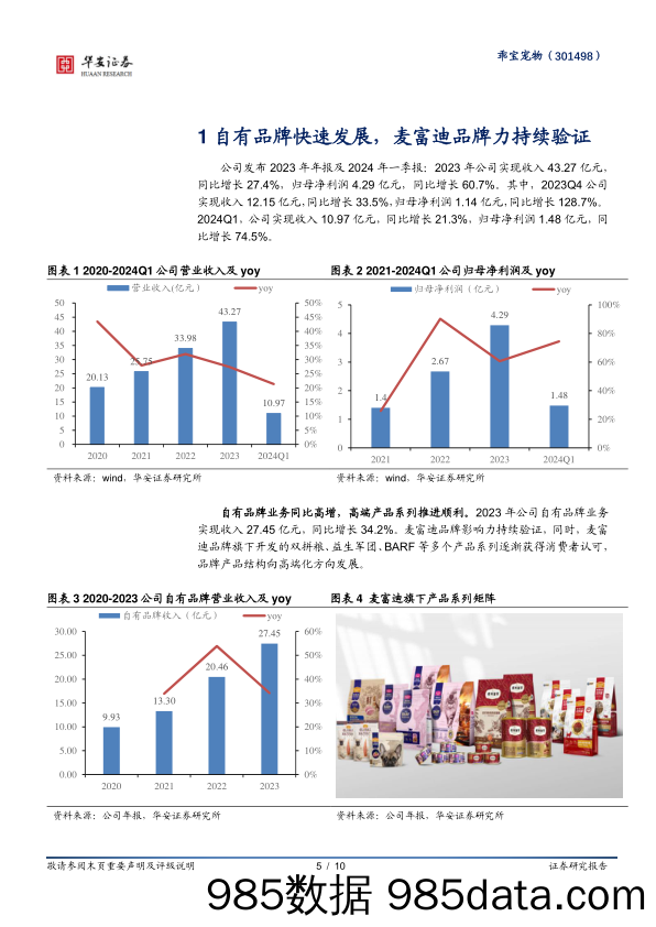 乖宝宠物-301498.SZ-自有品牌业务持续高增，24Q1业绩表现亮眼-20240417-华安证券插图4