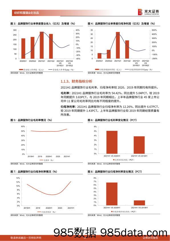 【美妆护肤研报】纺织服装-化妆品-医美行业2021年中报总结：需求稳步复苏，大浪淘沙、优质公司竞争力凸显-20210908-光大证券插图5