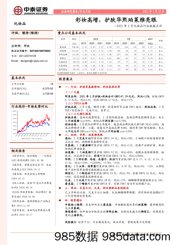 【美妆护肤研报】2021年2月化妆品行业数据点评：彩妆高增，护肤华熙珀莱雅亮眼-20210323-中泰证券