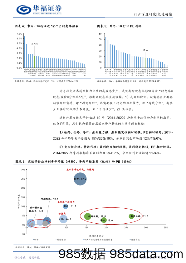 交通运输行业高股息透视：利率下行期，寻找交运赛道优质高股息资产-240415-华福证券插图5