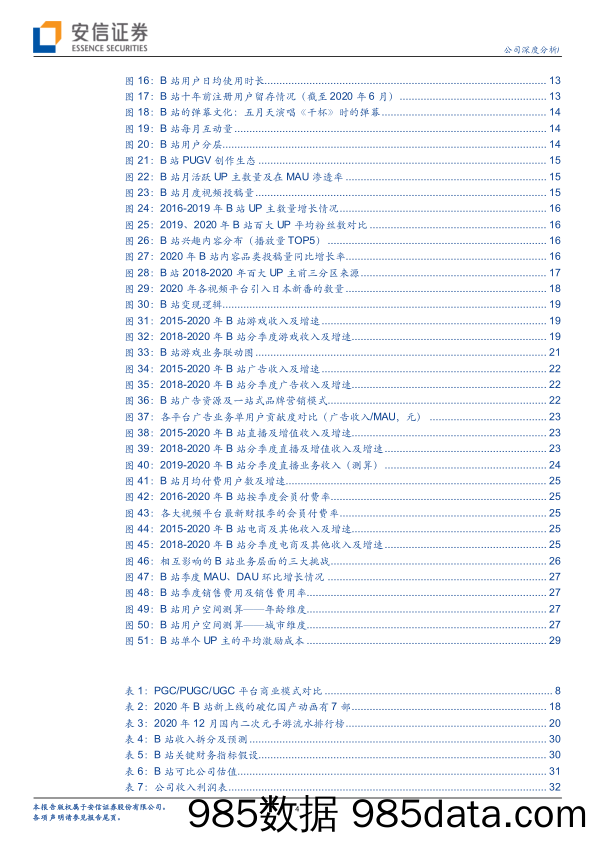 20210324-【B站】哔哩哔哩：看好公司持续破圈及商业化潜力的释放-安信证券-20210226插图3