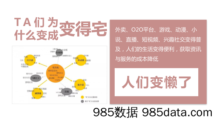 20210317-2020东来顺火锅全年营销方案插图2