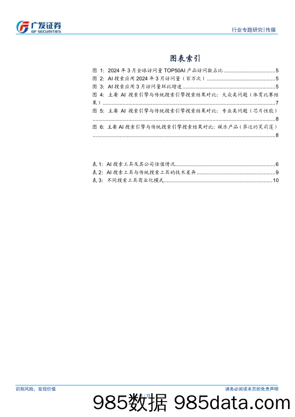 传媒行业AI应用系列专题(二)：AI搜索访问量提升，关注商业化进展-240416-广发证券插图3