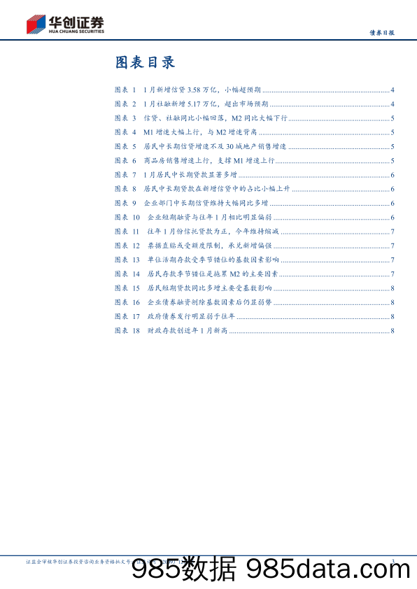 【最新地产研报】1月金融数据解读：关注房地产、基数、财政三条主线-20210209-华创证券插图2