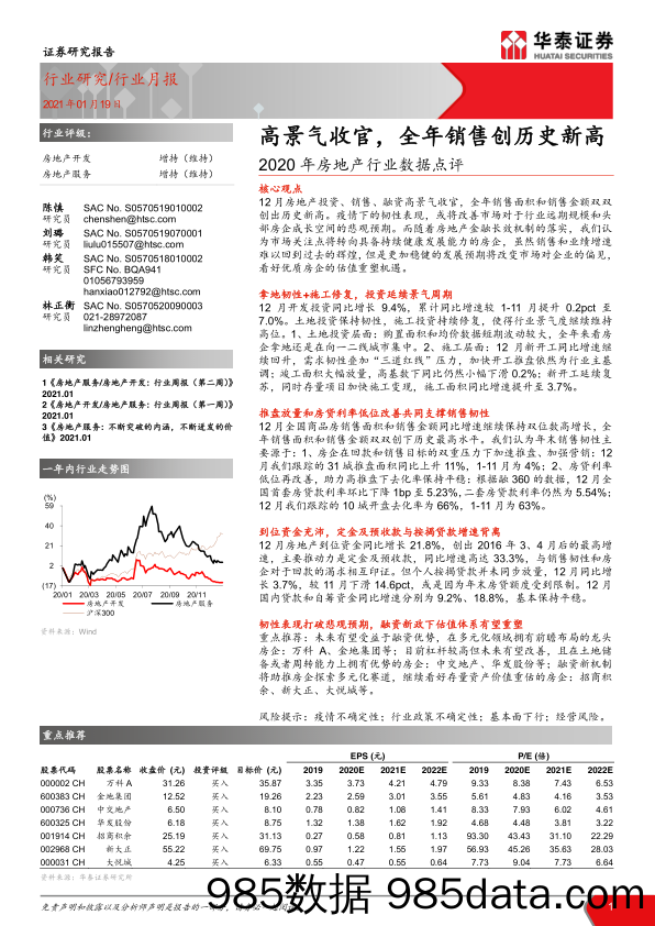 【最新地产研报】2020年房地产行业数据点评：高景气收官，全年销售创历史新高-20210119-华泰证券插图