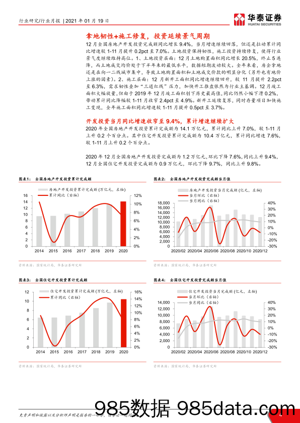 【最新地产研报】2020年房地产行业数据点评：高景气收官，全年销售创历史新高-20210119-华泰证券插图3