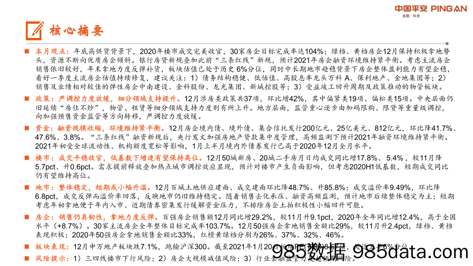 【最新地产研报】地产行业月报：楼市平稳收官，房企拿地积极-20210121-平安证券插图1