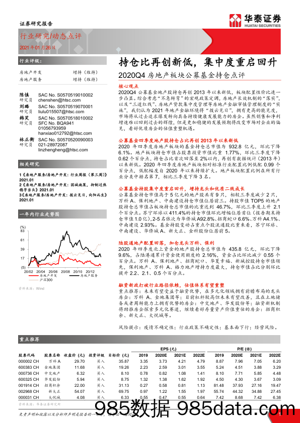 【最新地产研报】房地产开发行业2020Q4房地产板块公募基金持仓点评：持仓比再创新低，集中度重启回升-20210126-华泰证券