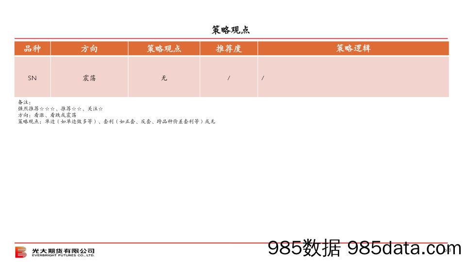 锡策略月报-20240101-光大期货插图2