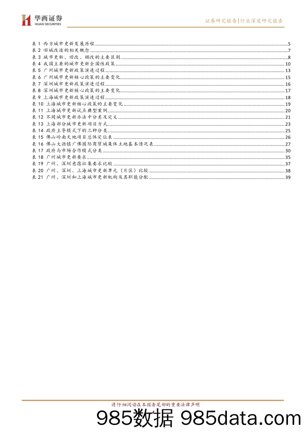 【最新地产研报】房地产行业：城市更新深度系列之一，城市更新政策演变、项目分类及流程概述-华西证券-20210308插图3