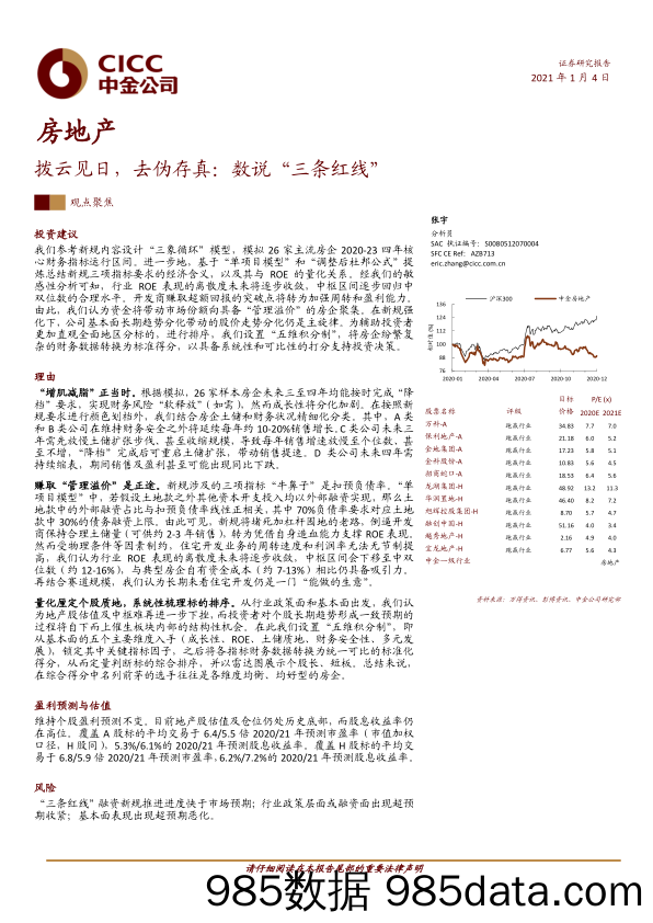 【最新地产研报】房地产行业：拨云见日，去伪存真，数说“三条红线”-20210104-中金公司