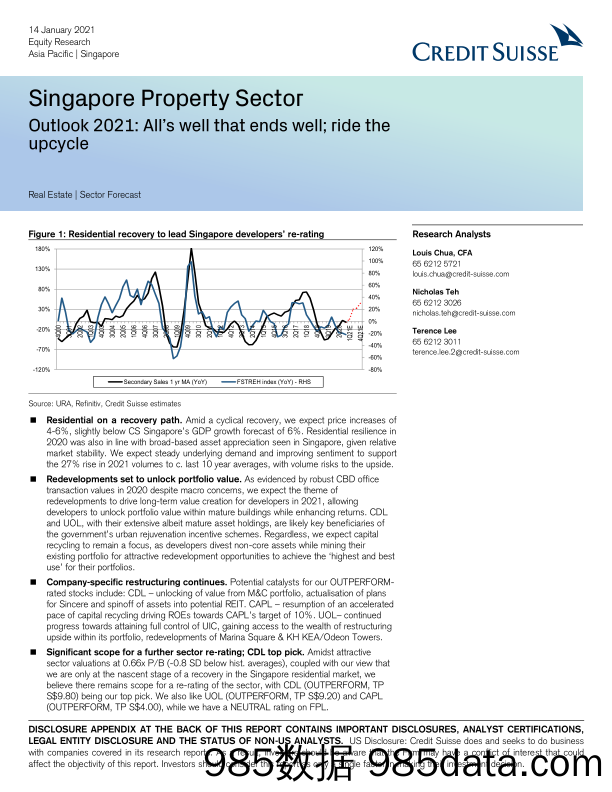 【最新地产研报】瑞信-亚太地区-房地产行业-新加坡房地产2021年展望：结局好一切都好，顺其自然-2021.1.14