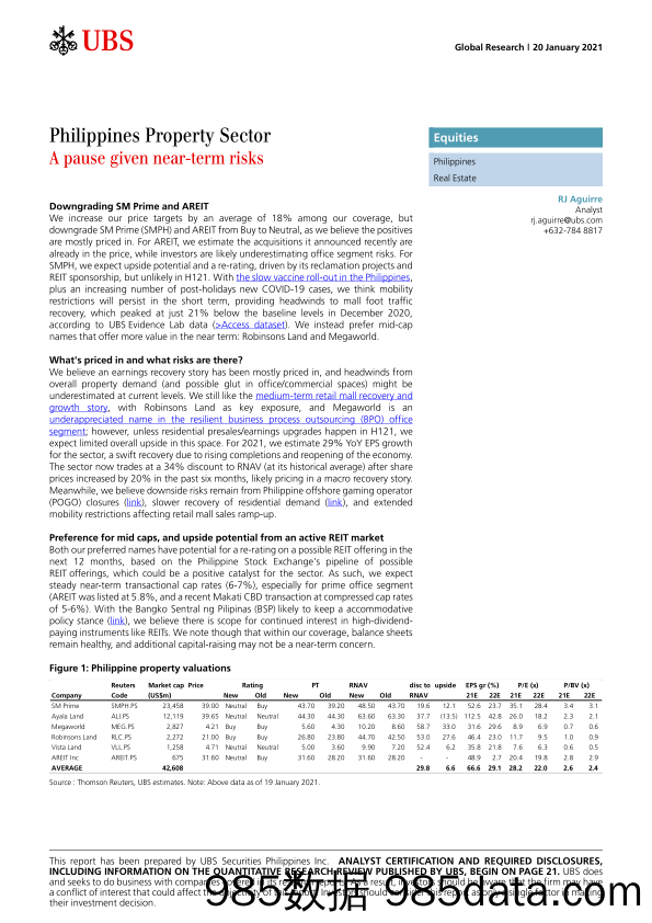 【最新地产研报】瑞银-亚太地区-房地产行业-菲律宾房地产：考虑到近期风险的暂停-2021.1.20