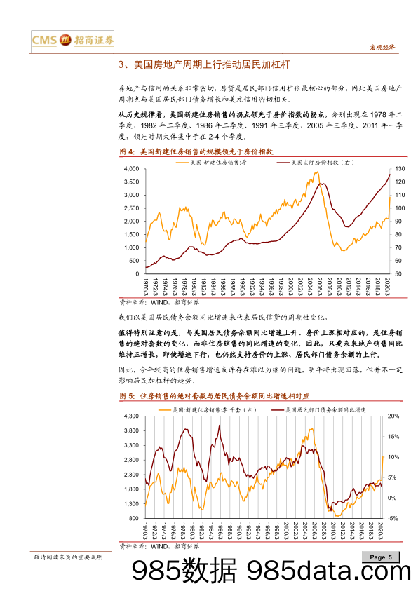 【最新地产研报】美国房地产周期向上与弱美元周期-20210105-招商证券插图4