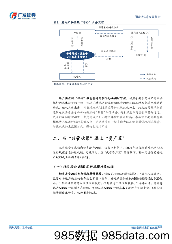 【地产最新研报】固定收益专题：当“监管收紧”遇上“资产荒”，地产ABS怎么看？-20210524-广发证券插图4